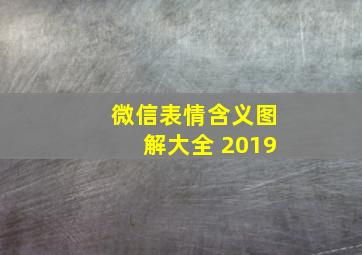 微信表情含义图解大全 2019